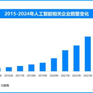 AI浪潮汹涌 2030年中国AI人才供需鸿沟或达400万之巨