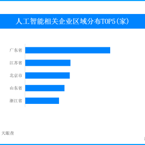 DeepSeek爆火 人工智能产业加速奔跑