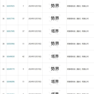 阿维塔将联合华为推出第六界？知情人士：“塔界”与鸿蒙智行无关！传上汽申请“尚界” ...