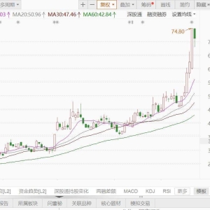 江苏雷利一度跌近9%！人形机器人零部件产品仍处于研发和送样测试阶段，尚未批量供货 ...