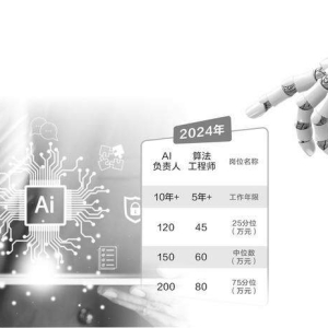 DeepSeek引发金融科技竞赛    券商招人卷AI 算法工程师供不应求 ...