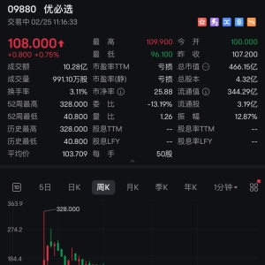 花旗：优必选当前估值可类比特斯拉2011年新能源汽车萌芽期水平，下一个特斯拉！目标价 ...