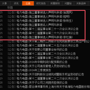 格力电器连发多条公告：董明珠有望连任，闺蜜刘姝威将不再担任独董！提名董明珠、张伟 ...