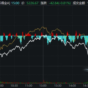 A股的韧性，还是科技股在“打头阵”