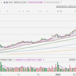小米集团涨近5%至55.8港元再创新高，市值突破1.4万亿！雷军：小米SU7 Ultra 1万台全年 ...