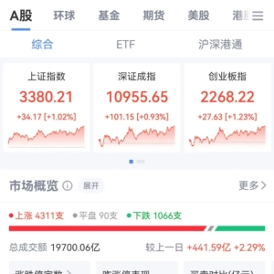 突然直线拉升，中金公司、中国银河双双涨停！发生了什么？ ...