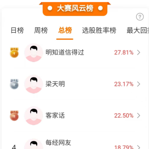 人形机器人概念股冲高回落，资金青睐低位算力股