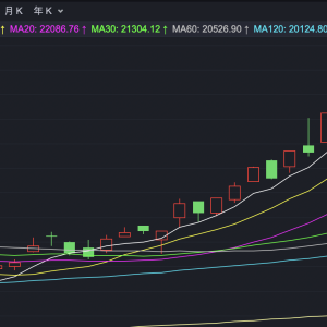 港股延续升势 小鹏早盘涨超8%