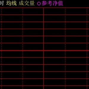 港股早盘再度走强，香港消费ETF大涨近6%，盘中创上市新高