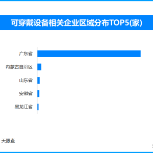 科技巨头布局AI眼镜市场 百镜大战即将迎来高潮