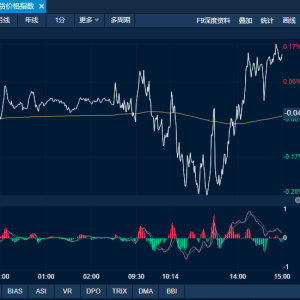 商品日报（2月27日）：利空冲击沪锡重挫超3% “检修预期+提价传闻”推动纯碱大涨超3% ...