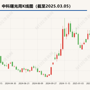 中科曙光2024年实现营收逾130亿元  云计算产品收入有所下降