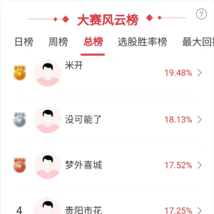 折叠屏概念股20CM涨停，高手看好恒生科技、科技自主可控机会 ...