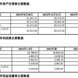 拟8亿元收购欧易生物股权 嘉必优回应标的公司一供应商被商务部出具禁令 ...