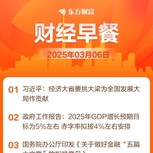 东方财富财经早餐 3月6日周四