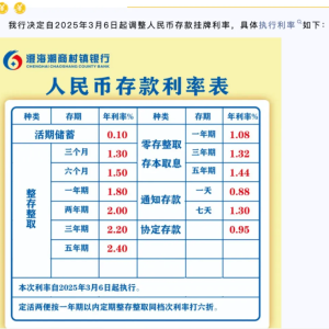 多家中小银行，下调存款利率！