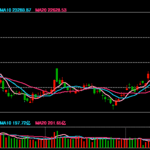 港股开盘：恒指高开1.67%科指涨2.81%！快手阿里涨超6%，联想腾讯涨超3%，贝壳涨6%，小 ...