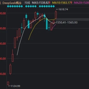 沸腾了！两大利好传来，科技股行情再度爆发