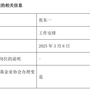 又一位曾经的百亿基金经理清仓式卸任