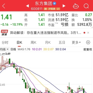 连续4天跌停，这家A股公司最新公告！上周被证监会通报“涉嫌重大财务造假” ...
