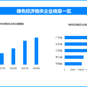 春晚效应点燃人形机器人租赁热潮 未来应用前景与挑战并存
