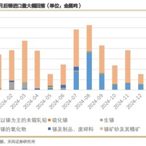 锑价突破17万元/吨 国内龙头怎么看？