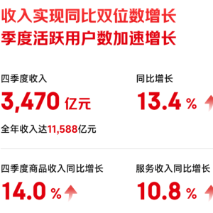 财报发布后，人们对京东的AI“刮目相看”了