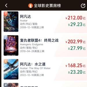 冲击全球第六！《哪吒2》票房破147亿，将在日本上映！背后A股公司宣布：拟12.2亿买楼 ...