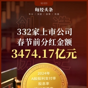 创造历史！A股公司春节前2个月狂派3400亿元红包，平均股息率超美股 ...
