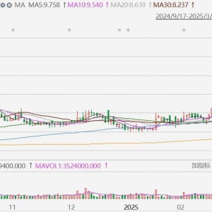 卫龙美味放量大涨近22%创上市以来新高，获纳入港股通今日生效！分析：或将提高流动性 ...