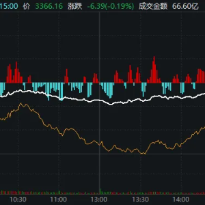 这一冷门板块，突创年内新高！