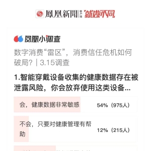 网购诚信危机：超八成消费者遭遇虚假销量误导