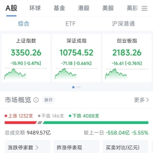 早盘震荡调整，军工股逆势走强！两只新股上市大涨