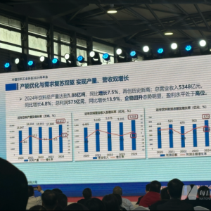“饮用水产量份额历史性跌破50%” 饮料行业头部企业忙着推新品、小企业忙着拓渠道 ...