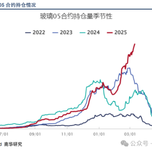 玻璃 我们可不可以不悲观？