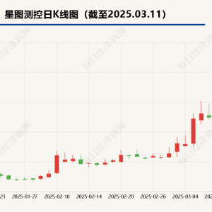 直击业绩说明会丨星图测控董事长胡煜：卫星在轨数量持续增加，整体业务规模有望提升 ...