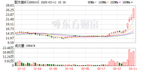 提示风险！深夜A股重磅 多只热门股传出新消息：无机器人业务 ...
