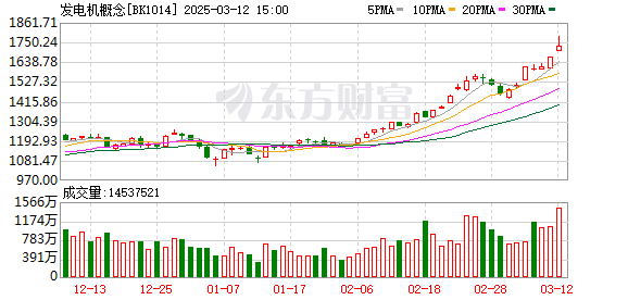 K图 BK1014_0