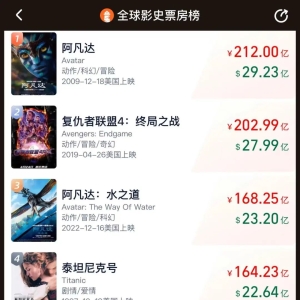 突破149亿元！《哪吒2》将在英法德等30多个欧洲国家上映 有老外看得“笑中带泪”！ ...
