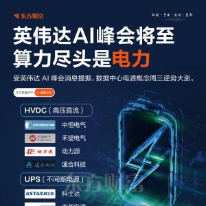 英伟达AI峰会将至！算力尽头是电力