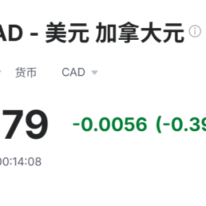 深夜，加拿大突然宣布：反击！