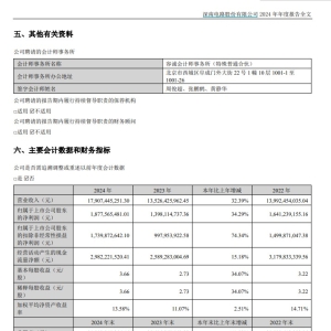 拟10派15元！这家公司大手笔分红