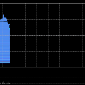 多点数智早盘一度涨超12%，本月内股价累计上涨近100%！3月10日正式获纳入港股通名单 ...