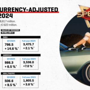 贸易争端与货币波动冲击，2025财年展望疲软　彪马全球裁员500人，股价下跌23% ...