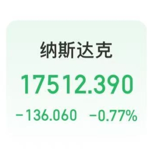 深夜，英特尔爆发，一度涨超18%！黄金再创历史新高，发生了什么？ ...