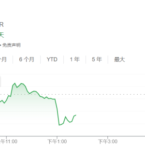 特朗普，突发！