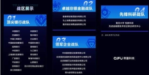 中国顶尖科技金融战队齐聚 首届数字金融安全大赛开战在即！ ...