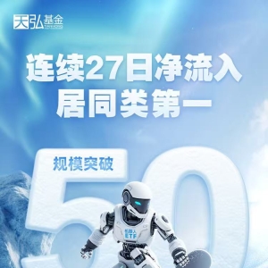 沪指突破3400点，机器人ETF（159770）强势拉升，规模突破50亿元创历史新高！ ...