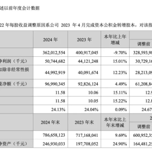 日均赚1.39亿元，十年来营收首降！巨头宣布：10派45.53元！