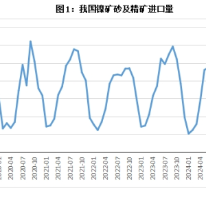 不锈钢：原料偏紧推升价格